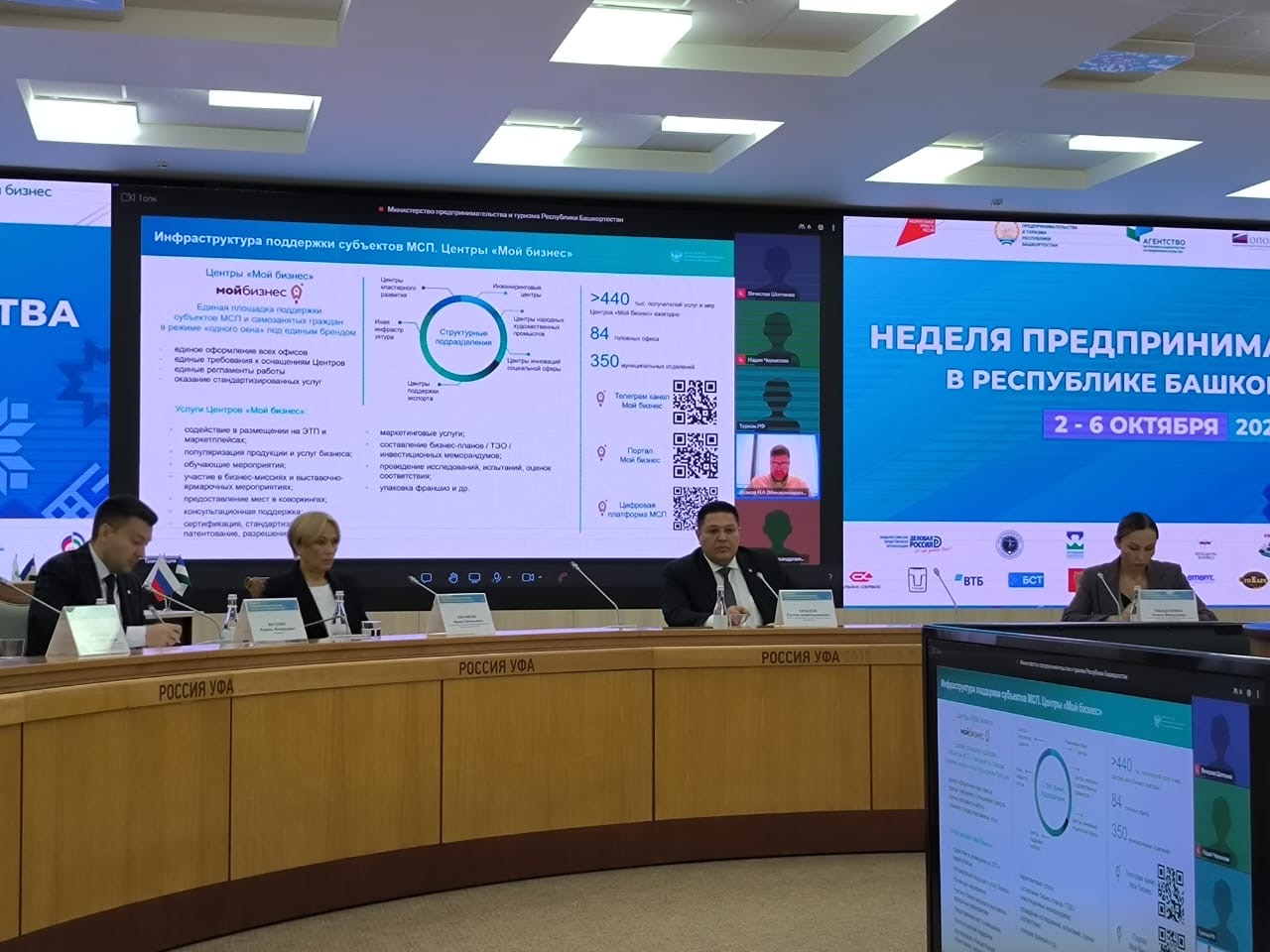 Неделя предпринимательства в Республике Башкортостана завершилась итоговым пленарным заседанием